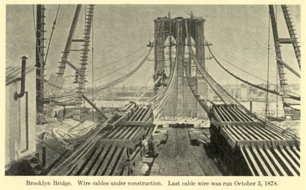 Exciting facts about the Brooklyn Bridge