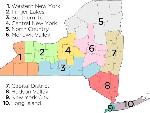 New York State Regions